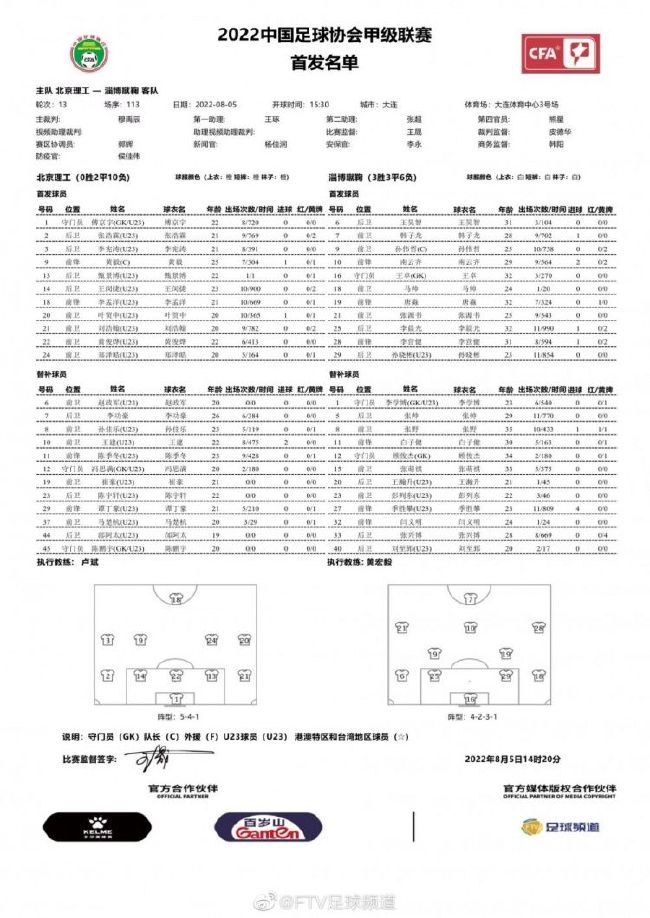 在合同的最后一年，他可能都不会再为俱乐部出场了。